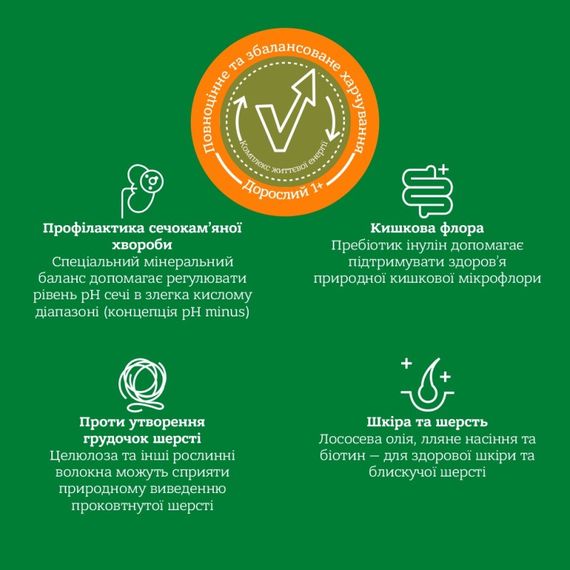 Сухий корм для котів з куркою Mera Cats Nature Adult Chicken, 10 кг | Зображення 2