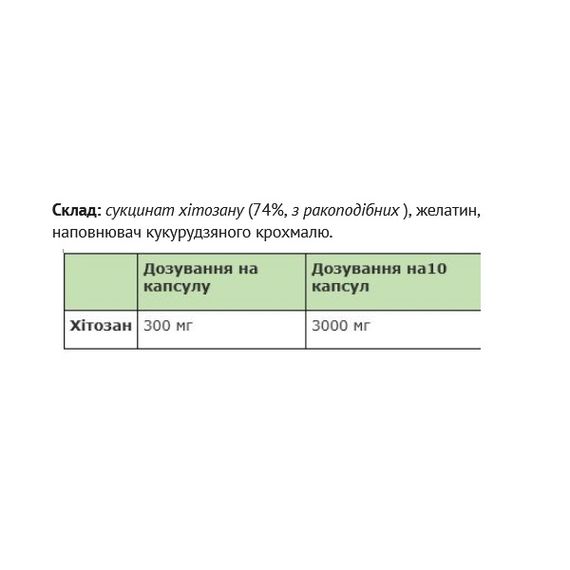 Хитозан Sanct Bernhard Formofit 300 mg 210 Caps | Зображення 1