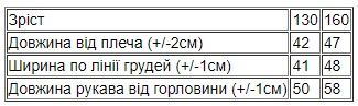 Куртка джинсова для дівчинки Носи своє 160 Блакитний (p-15034-172203) | Зображення 5
