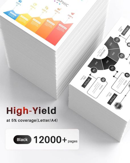 Барабан DR2400 для Brother DR-2400 DCP-L2530DW L2510D L2537DN L2550DN HL-L2350DW L2310D L2357DW L2370 фотобарабан драм-кардтидж | Зображення 2