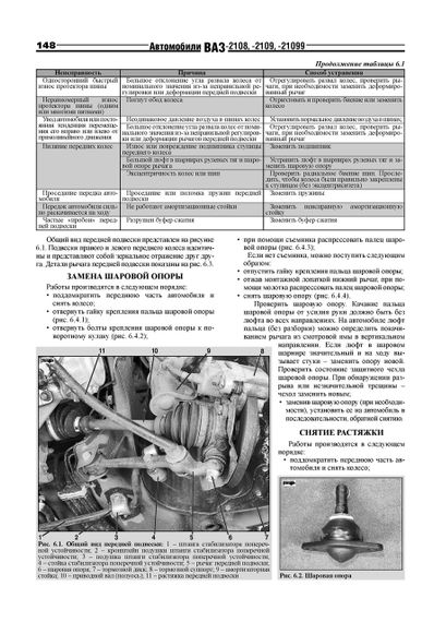 ВАЗ-2108 / 2109 / 21099. Посібник з ремонту й експлуатації. | Зображення 4