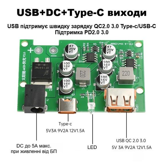 Модуль DC-DC стабілізатор напруги сонячної панелі USB+DC+Type-C QC/PD драйвер для сонячних батарей | Зображення 4