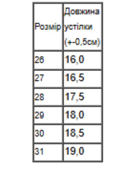Кросівки для хлопчика Носи своє 26 Чорний (p-16773-193913) | Зображення 1