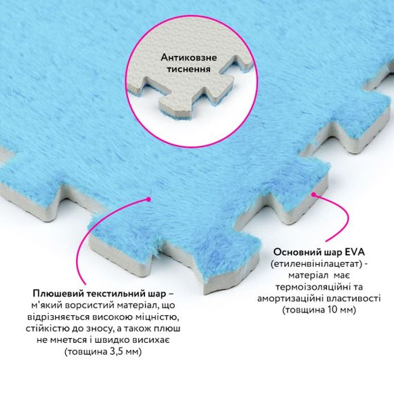 Підлога-пазл плюшевий 30х30х1см Блакитний (D) SW-00002090 | Зображення 2