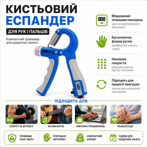 Набор кистевых эспандеров 5 в 1 для рук и пальцев, регулируемый тренажер эспандер 5-60 кг, , Голубые | Зображення 1