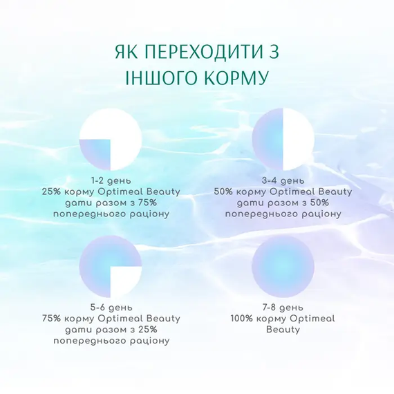 Сухий корм Optimeal Beauty Podium для дорослих котів, морепродукти 1.5кг | Зображення 5