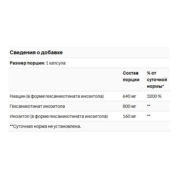 Ниацин Life Extension No Flush Niacin 800 mg 100 Caps LEX-37310 | Зображення 1