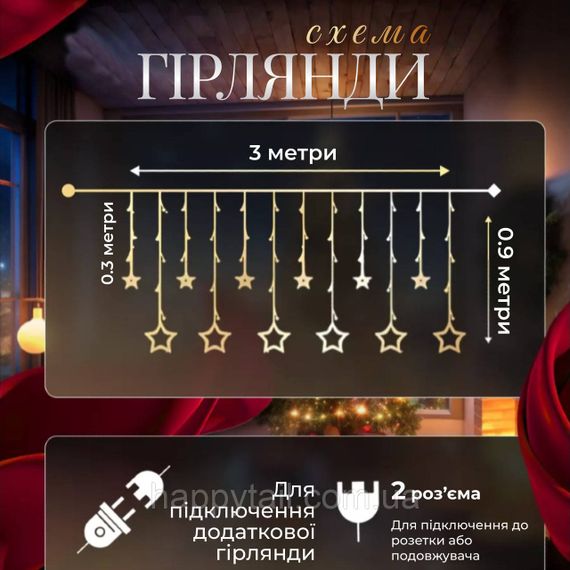 Електрична гірлянда Зірка штора 3*0,9 м 12 на вікно для фотозон біла WYF11W | Зображення 1