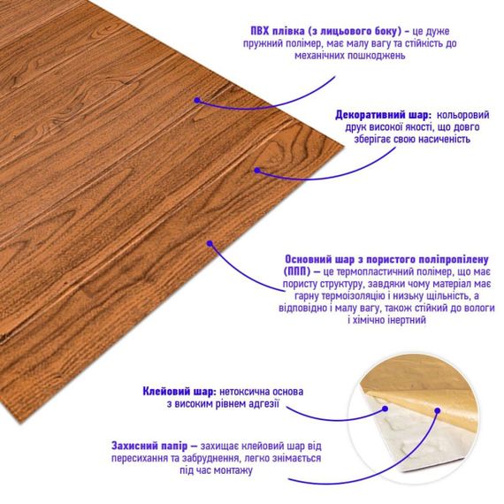 Самоклеюча 3D панель під дерево 19600x700x3мм SW-00002223 | Зображення 2