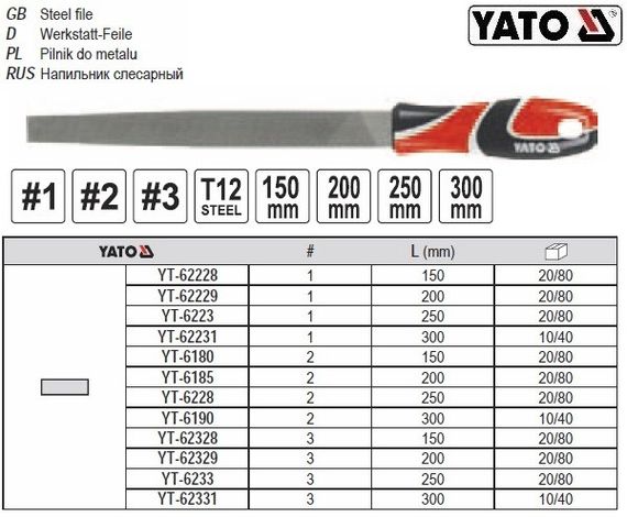 Напильник по металлу YATO плоский l=300 мм #3 YT-62331