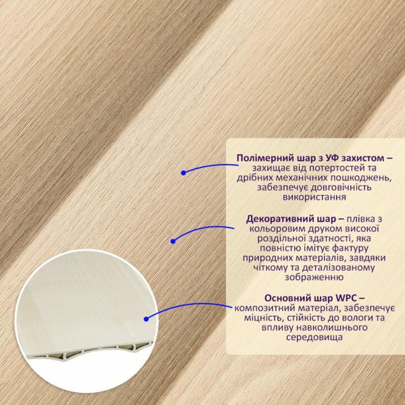 Рейка декоративна WPC стінова 205х14х2900мм SW-00003016 | Зображення 1