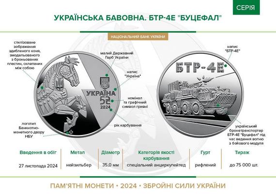 Монета Украины "БТР-4Е `Буцефал" | Зображення 3