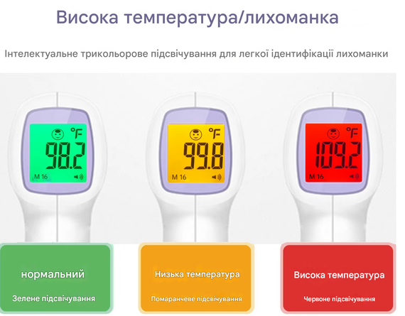 Термометр  безконтактний , інфрачервоний ,білий | Зображення 2