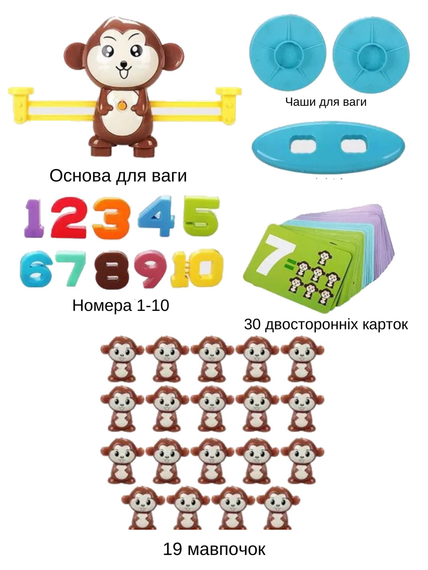 Обезьянка весы с цифрами игра развивающая детская математическая Caunting Monkey | Зображення 1