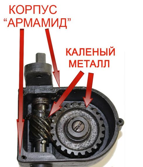Медогонка 3-х Рамоч. Нержавеющая (AISI 304), Поворотная. Кассеты Нержавеющие. | Зображення 4