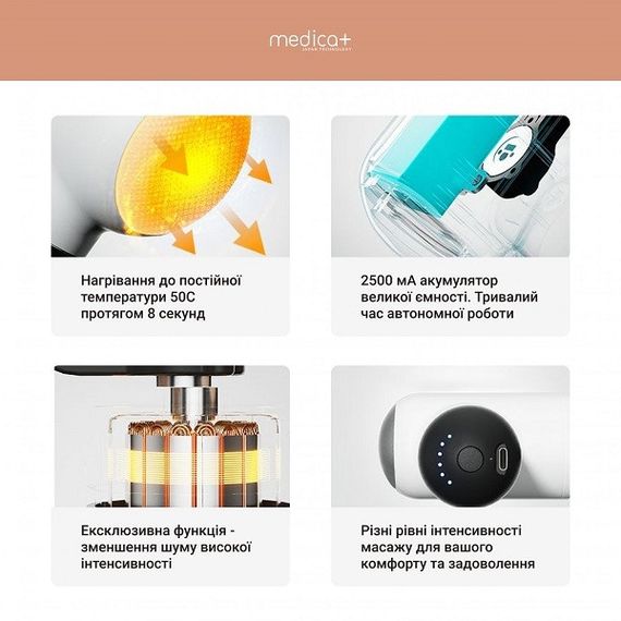 Перкуссионный ручной массажер для тела и мышц Medica+ MassHand Pro 4.0 black гарантия 1 год | Зображення 4
