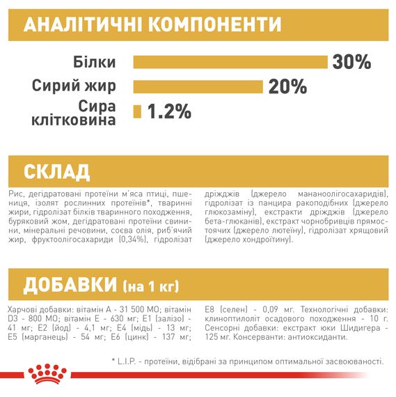 Сухий корм Royal Canin French Bulldog Puppy для цуценят до 12 місяців. 1 кг | Зображення 4