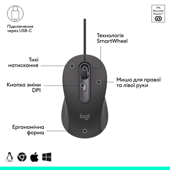 IT набір Logitech Signature Slim MK620 Wired Combo for Business - GRAPHITE (920-013349) | Зображення 6