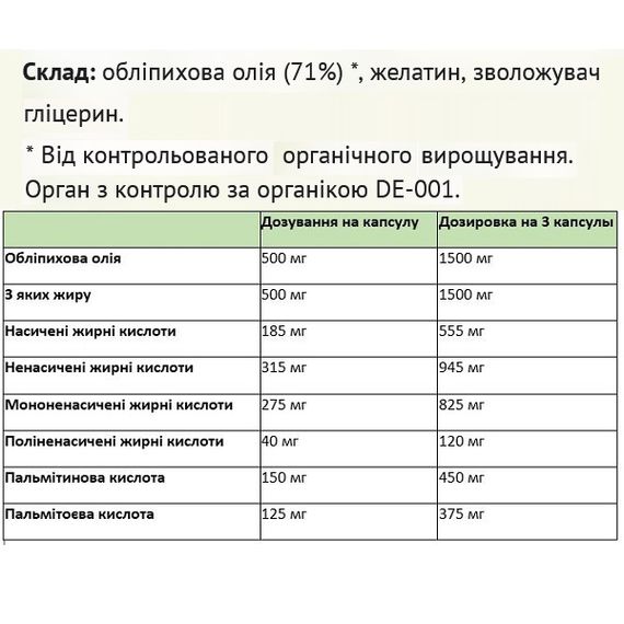 Омега 7 Sanct Bernhard Omega-7 500 mg 100 Caps | Зображення 1