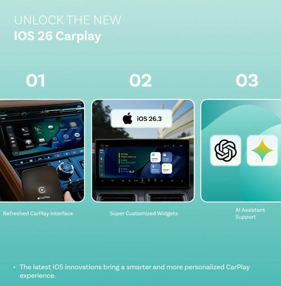 Беспроводной адаптер для автомобилей Apple CarPlay и Android Auto Ottocast Mini NOVA | Зображення 6