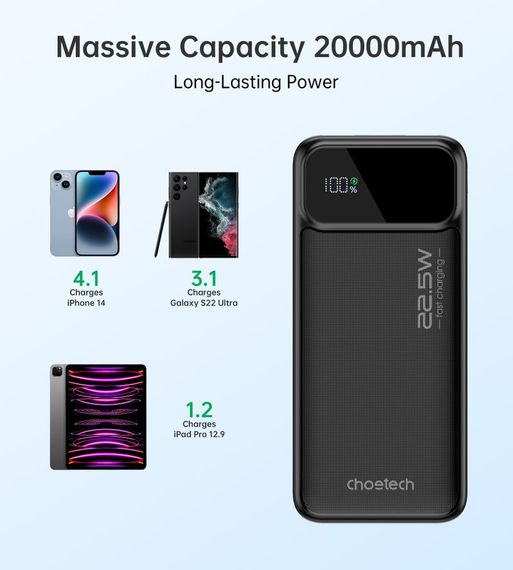 Портативний зарядний пристрій , 20000 mA, Choetech B729-CCBK чорний | Зображення 7