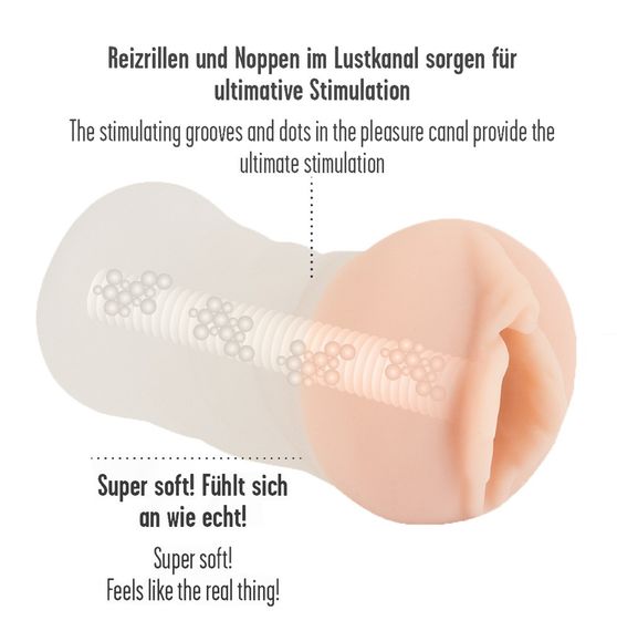 Мастурбатор - Stroker Soft Masturbator sexstyle | Зображення 6