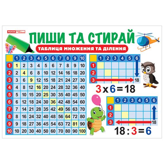 Тренажер-плакат Пиши и стирай Таблица умножения и деления 13104220