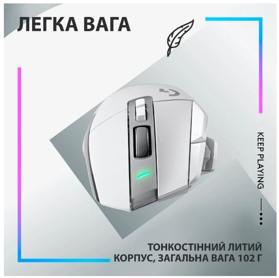 Миша Logitech G502 X LIGHTSPEED White (910-006189) | Зображення 5