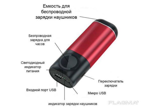 Power Bank 3 в 1 (Iphone Apple Watch AirPods) Бордовый | Зображення 1
