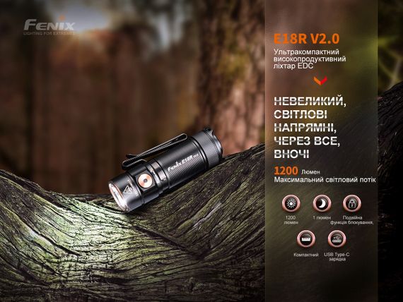 Ліхтар ручний Fenix E18R V2.0 | Зображення 9