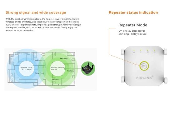 Підсилювач WiFi Сигналу, Ретранслятор, Бездротовий повторювач Wi-Fi Wireless-N Pro — Білий | Зображення 4