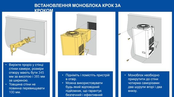 SNAIGE Моноблок холодильний -5°C до +5°C, 785 Вт (SGM008P) | Зображення 3