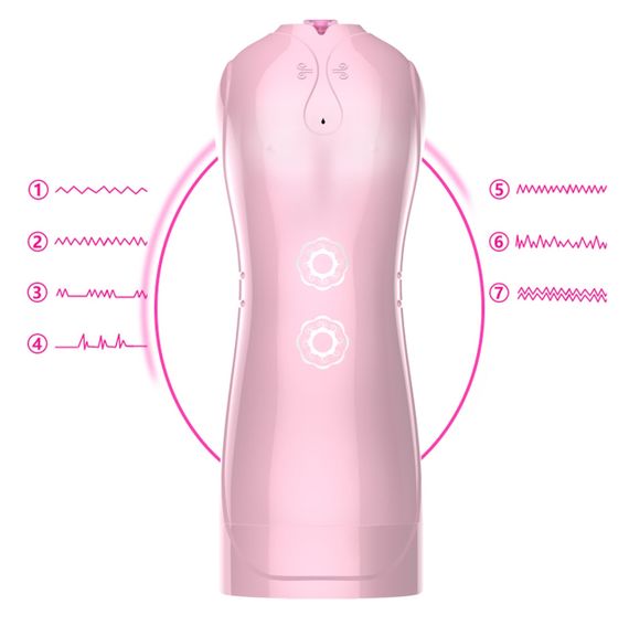 Мастурбатор з вібростимуляцією FOXSHOW Vibrating and Flashing Masturbation Cup Pink USB 7+7 Function, BS6300022 Sex Aura | Зображення 6