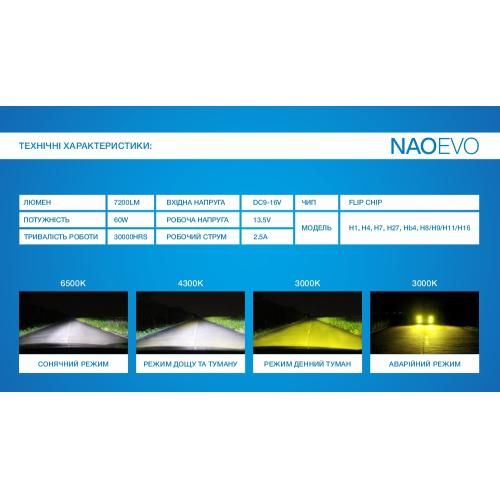 Лампи NAOEVO S4/LED/H8/H9/H11/H16/Flip Chip/9-16V/30W/3600Lm/EMERGENCY3000K/3000K/4300K/ 6500K | Зображення 4