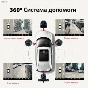 Система кругового огляду Car Cam 360 градусів Panoramic Night Vision Pro HD