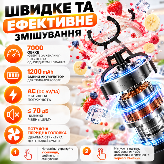Електричний шейкер 700 мл зелений з USB-зарядкою, антипригарним покриттям і контейнером для протеїну | Зображення 3