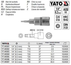Головка торцевая вставка TORX 1/4" Т40х37 мм Польша YATO YT-04307