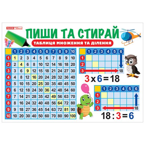 Тренажер-плакат Пиши та стирай Таблиця множення та ділення 13104220