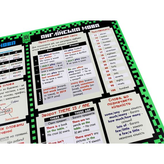 Коврик подсказка учебный А3 3 класс 129050 | Зображення 4