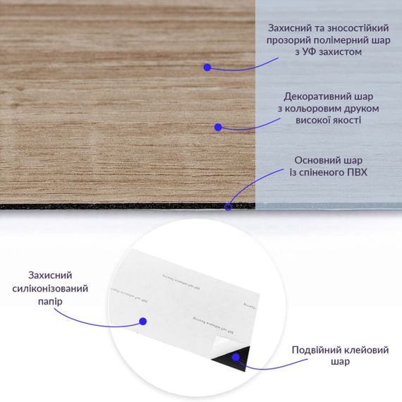 Самоклеюча вінілова плитка 152.4х914.4х1.5мм Дуб молочний, ціна за 1 шт. (СВП-010) Матова SW-00001129 | Зображення 1