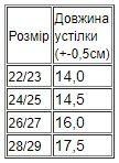 Крокси для хлопчика | Зображення 1