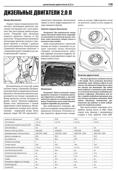 VW Sharan. Посібник з ремонту та експлуатації. Книга | Зображення 5