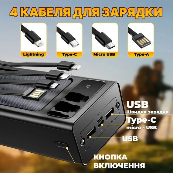 Power Bank 20000mAh black RL-36 | Зображення 2