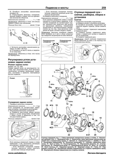 Toyota Corolla, Sprinter 1983-1992. Посібник з ремонту. Книга | Зображення 6
