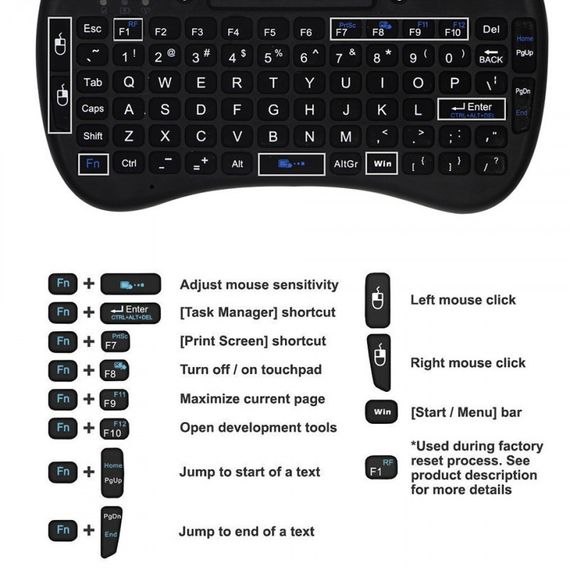 Мініклавіатура для Smart TV з підсвіткою UKC i8 + touch з тачпадом USB | Зображення 2