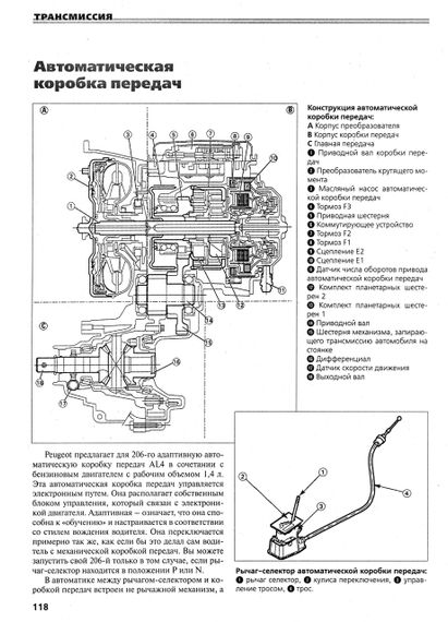 Peugeot 206. Руководство по ремонту и эксплуатации. Книга | Зображення 3
