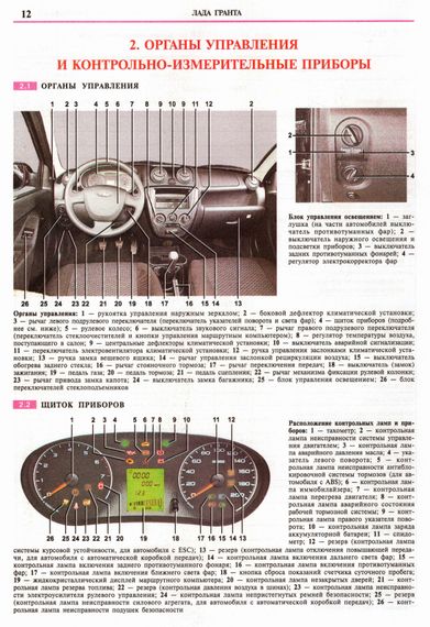 Lada Granta / Лада Гранта. Керівництво з ремонту та експлуатації. Книга | Зображення 5