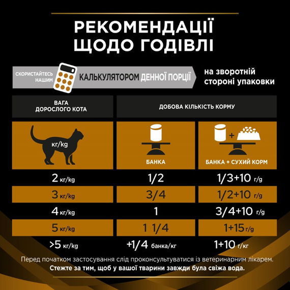 Вологий лікувальний корм Purina Pro Plan Renal для котів із нирковою недостатністю 24*195г | Зображення 9