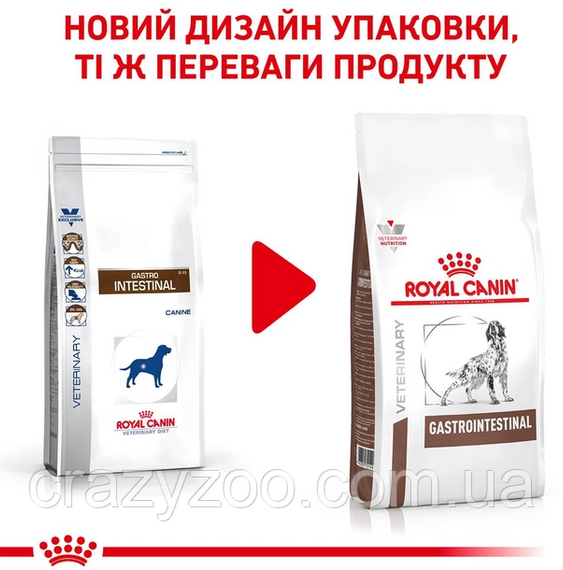 Сухой корм Royal Canin Gastro Intestinal для собак при нарушении пищеварения 2 кг 3182550771054 94903 | Зображення 1