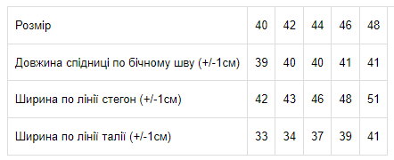 Спідниця-шорти жіноча Носи своє 40 Сірий (p-5211-27760) | Зображення 6
